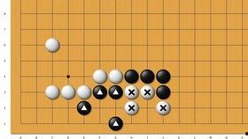 围棋视频教学,入门到精通的实战攻略
