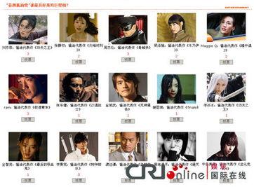 影视明星投票,影视明星人气投票盘点
